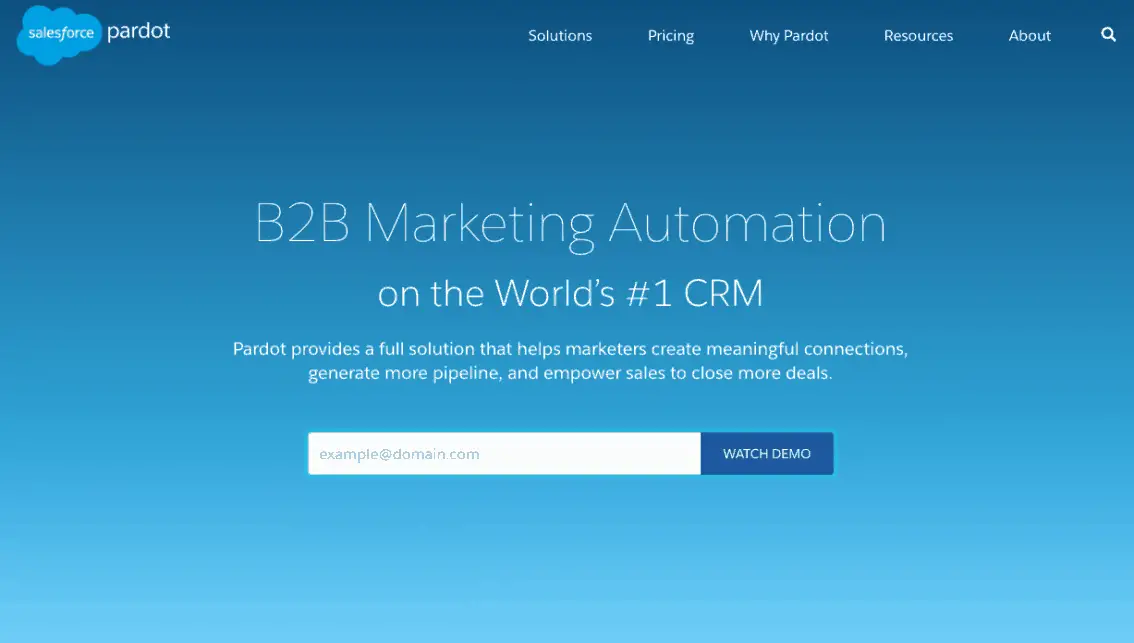 social media tools for business