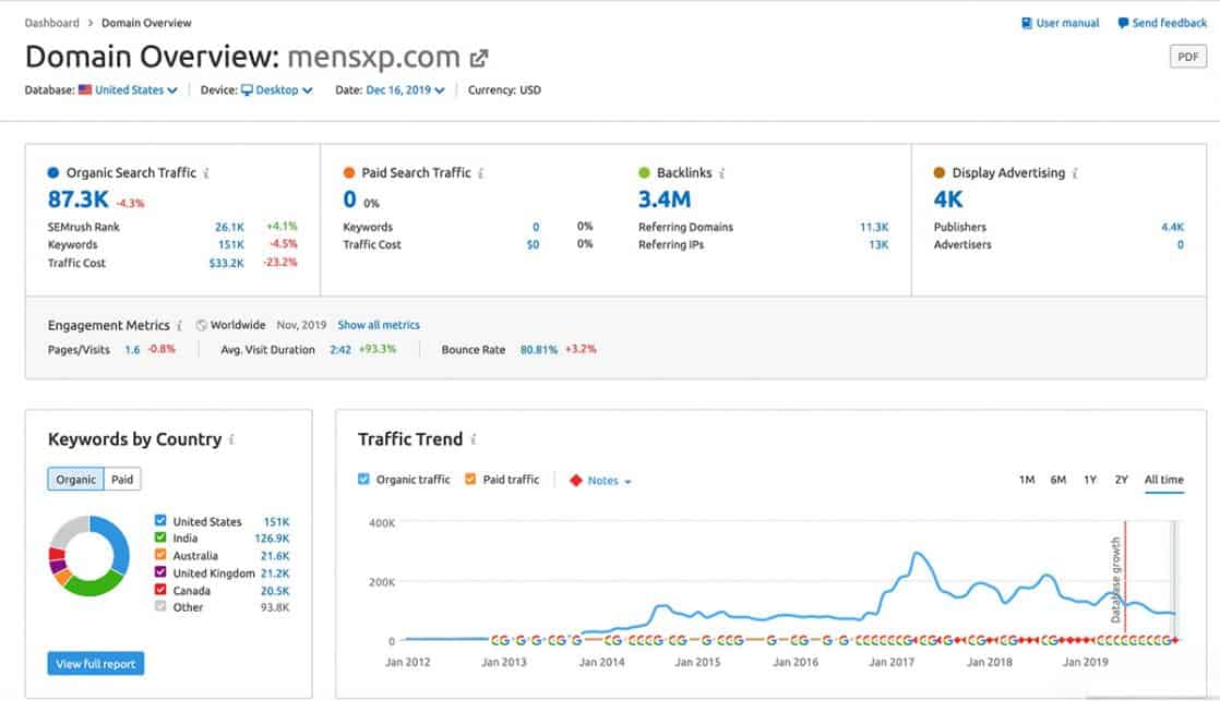 how to get backlinks