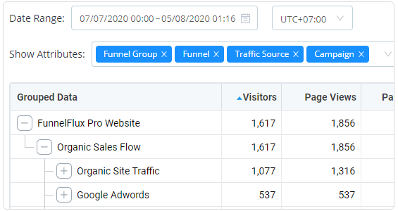 FunnelFlux-create-funnels-review